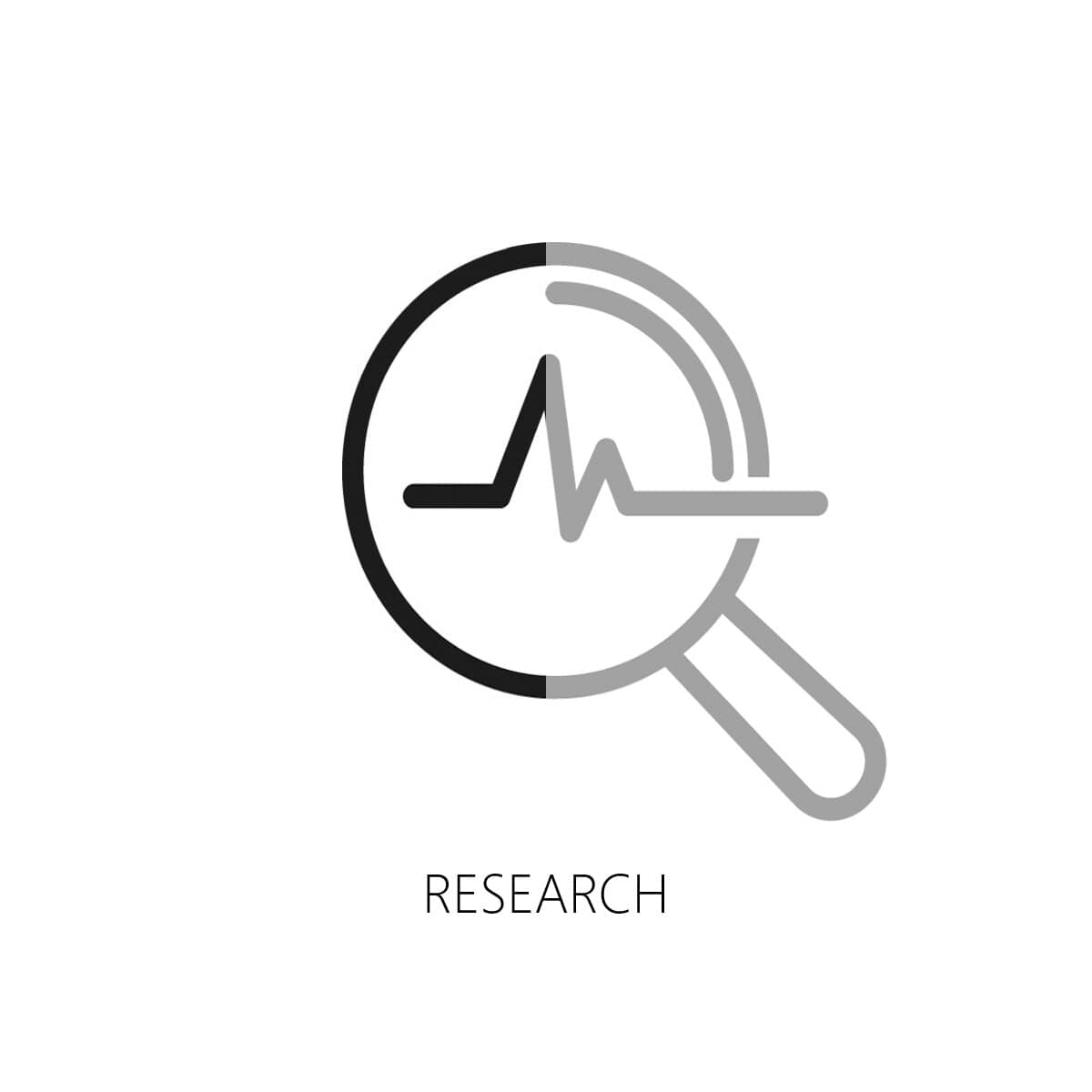 Research Magnifier that identifies the research process in the aluminum industry when someone chooses the consulting service