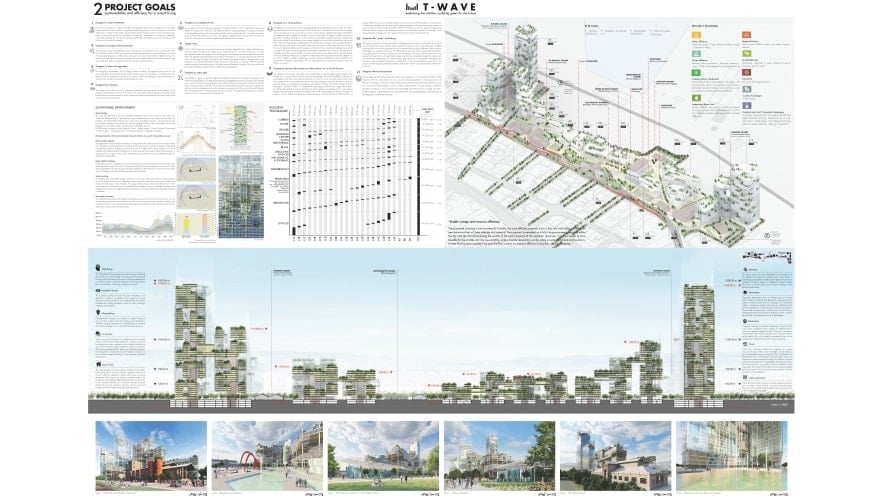 Second plate of the honorable mention of ArXellence 2: THESSALONIKI WAVE (T-WAVE), embracing the tradition, building green for the future, created by F&M Ingegneria Spa, MAU Architecture & marsiglilab