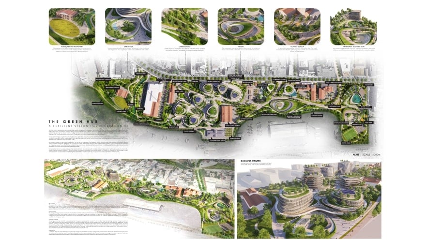 First plate of the second prize of ArXellence 2: The Green hub – A resilient vision for Thessaloniki, created by Angeliki Tzifa and Sophia Nikolaidou