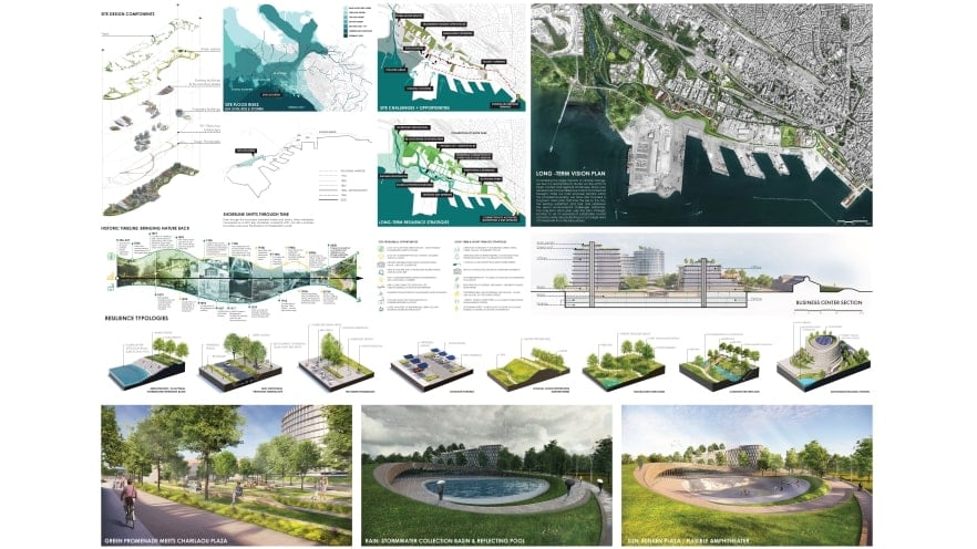 Second plate of the second prize of ArXellence 2: The Green hub – A resilient vision for Thessaloniki, created by Angeliki Tzifa and Sophia Nikolaidou