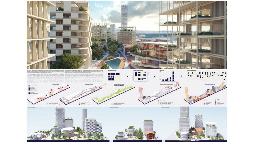 arxellence-2-competition-3rd-prize-thessaloniki-green-pier-b Second plate of the third prize of ArXellence 2: Thessaloniki Green Pier, created by Mircea Mogan and Alexandra Virlan