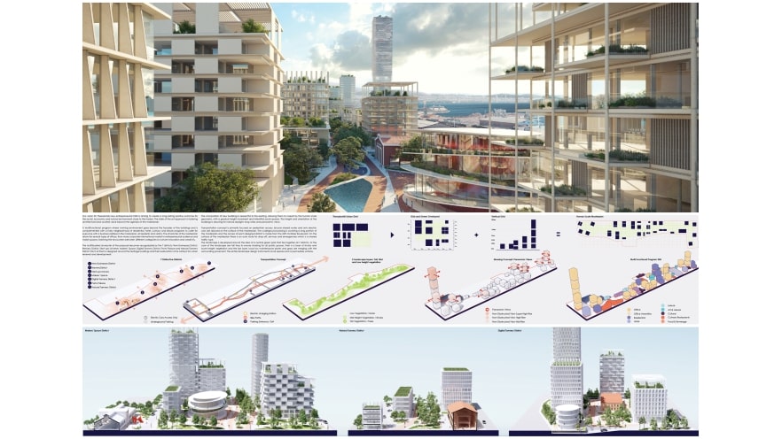 Second plate of the third prize of ArXellence 2: Thessaloniki Green Pier, created by Mircea Mogan and Alexandra Virlan