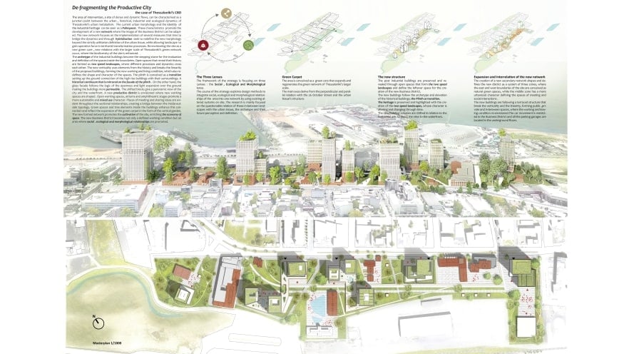 First plate of the fifth prize of ArXellence 2: De – fragmenting the Productive City _ the case of Thessaloniki’s CBD, created by Maria Chrysoula Akrivou and Antonis Athanasiou