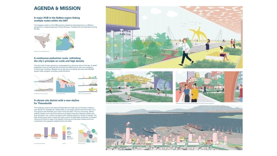 Second plate of the sixth prize of ArXellence 2: A view of the bay. A glance at the future, created by Marco Broekman, Floris Van der Zee, Martha Seitanidou, Jordy Stamps, Yunshih Chen, Timothy Simons and Marina Lysenkova