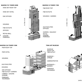 The towers' design